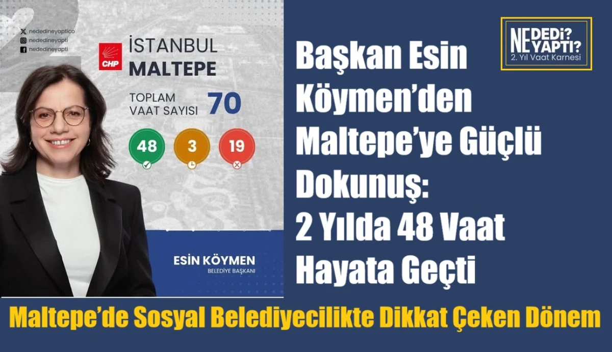Başkan Esin K&ouml;ymen&rsquo;den Maltepe&rsquo;ye G&uuml;&ccedil;l&uuml; Dokunuş 2 Yılda 48 Vaat Hayata Ge&ccedil;ti