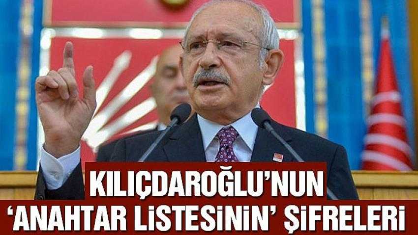 Kılı&ccedil;daroğlu&rsquo;nun &lsquo;anahtar listesinin&rsquo; şifreleri!