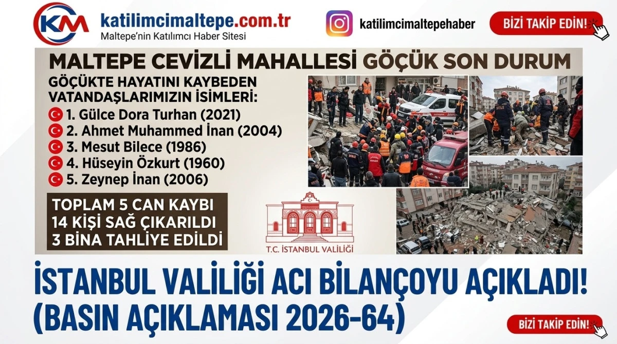 Maltepe Cevizli Mahallesi G&ouml;&ccedil;&uuml;k Son Durum İstanbul Valiliği Acı Bilan&ccedil;oyu A&ccedil;ıkladı!