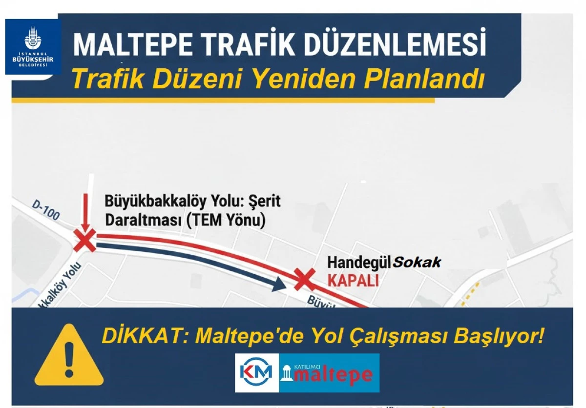 Maltepe&rsquo;de Riskli İstinat Duvarları Yenileniyor
