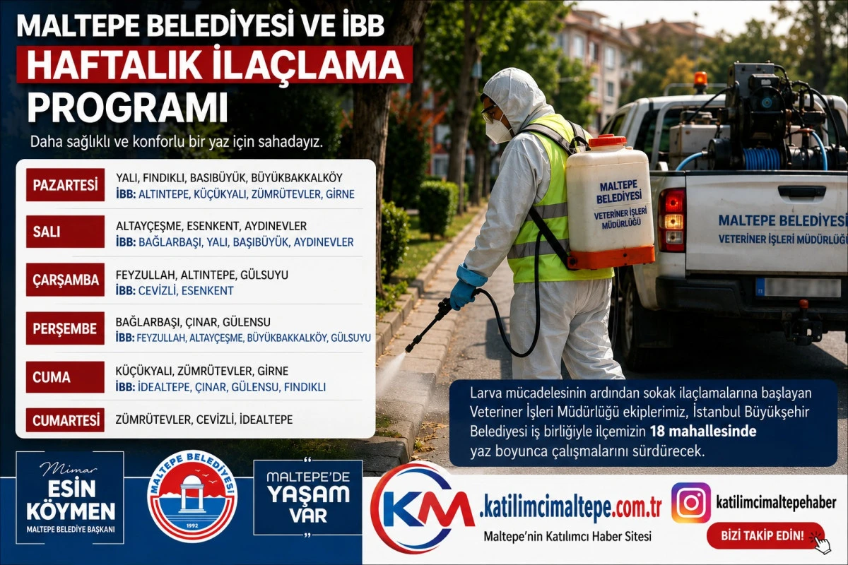 Maltepe&rsquo;de Yaz Boyunca İla&ccedil;lama Seferberliği 18 Mahallede Kesintisiz M&uuml;cadele