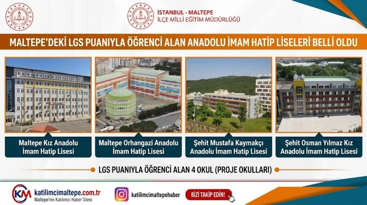 Maltepe&rsquo;deki LGS Puanıyla &Ouml;ğrenci Alan Anadolu İmam Hatip Liseleri Belli Oldu