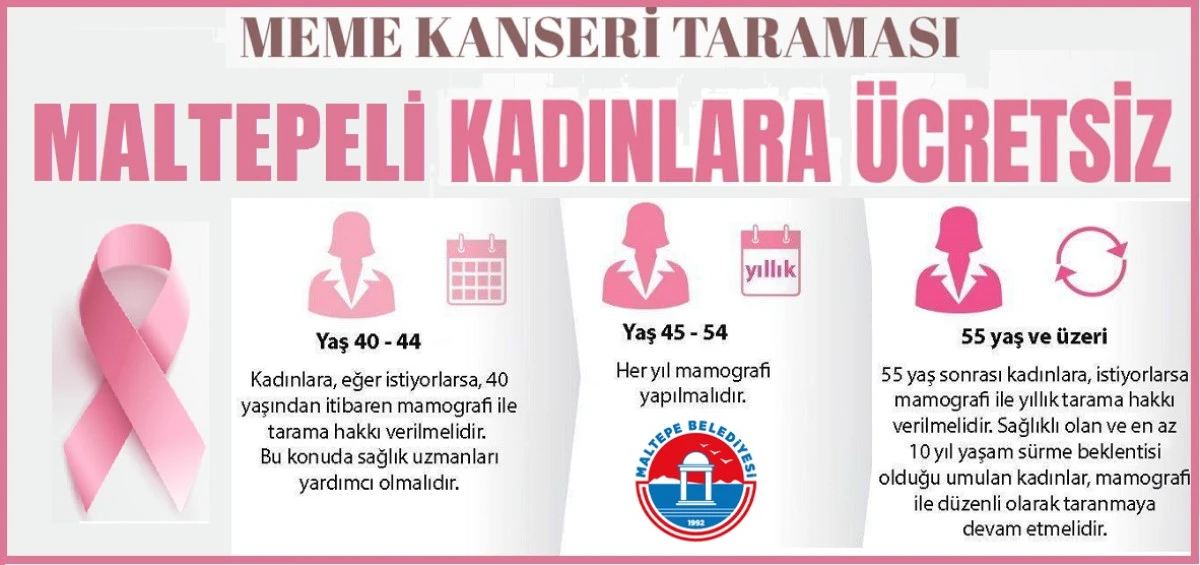 Meme kanseri taraması Maltepeli kadınlara ücretsiz 