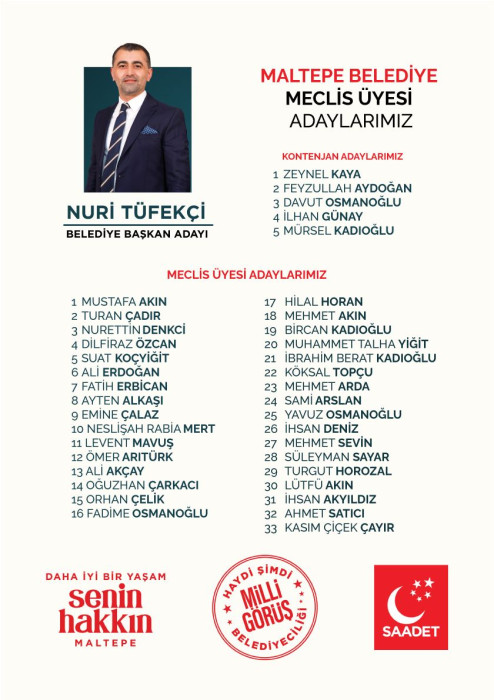 Nuri Tüfekçi Maltepe Belediye Başkan Adayı