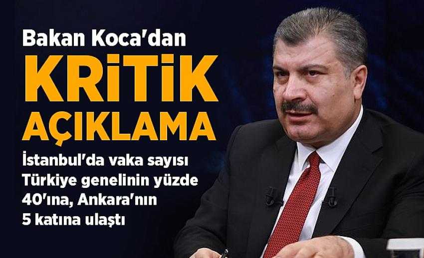 Sağlık Bakanı Koca'dan kritik açıklama: İstanbul'da vaka sayısı Türkiye genelinin yüzde 40'ına,  ulaştı.