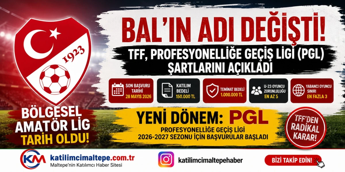 TFF&rsquo;den Radikal Karar: BAL Gitti, PGL Geldi Katılım Bedeli ve Kurallar Belli Oldu