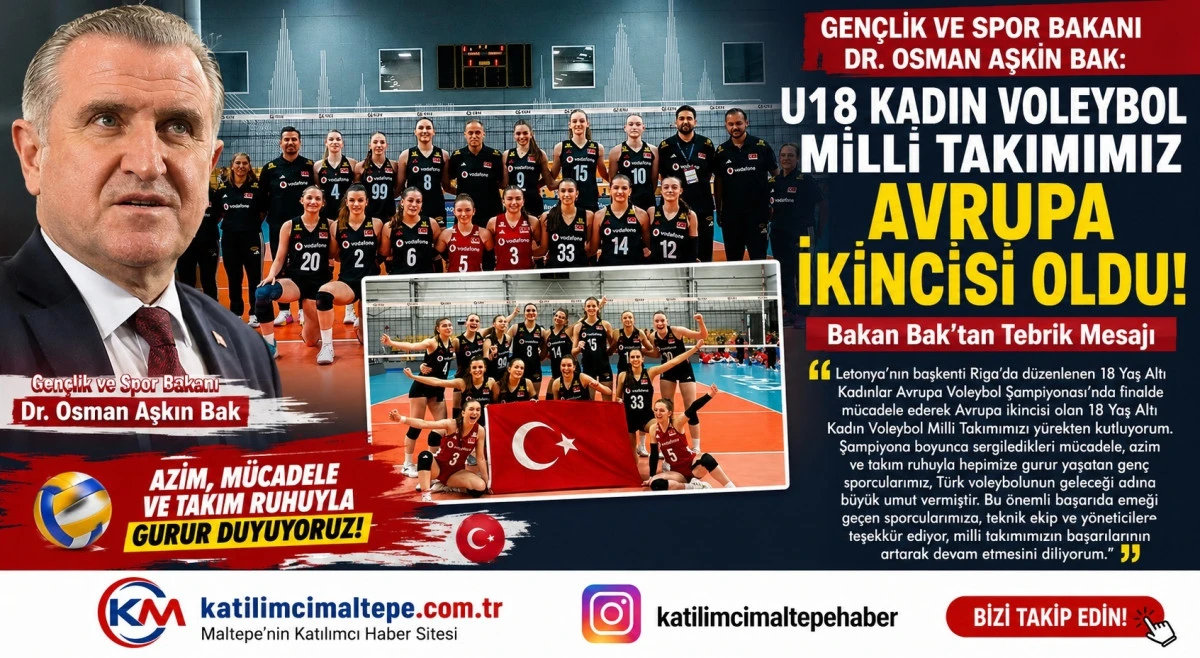 U18 Kadın Voleybol Milli Takımı Avrupa İkincisi Oldu Bakan Bak&rsquo;tan Gurur Dolu Mesaj