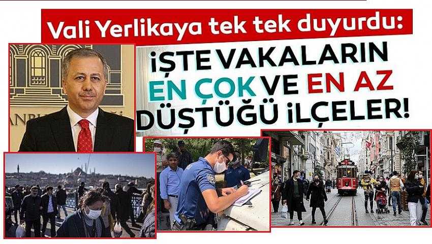 Vali Yerlikaya vakaların en çok düştüğü ve en az düştüğü ilçeleri açıkladı!